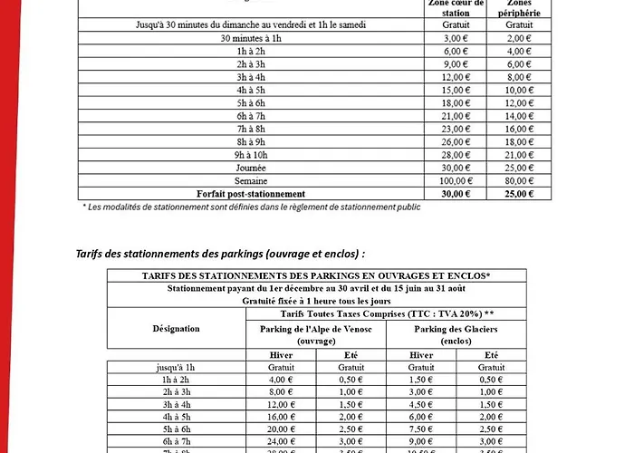 Apartman 2 Alpes Les Bleuets *